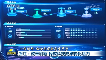 浙江 改革創新釋放科技成果轉化活力 人工智能公共服務平臺技術咨詢服務