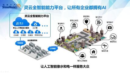 捷通華聲亮相人工智能產業合作對接會，為雄安新區創新建設注入科技動能
