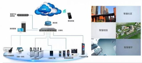 廣電運通亮相2019年廣東省公共安全科技創新巡回技術交流會廣州站，展示軟件開發新成果