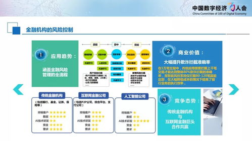 《新一代人工智能產業(yè)白皮書（2019）》核心解讀 驅動軟件開發(fā)新范式